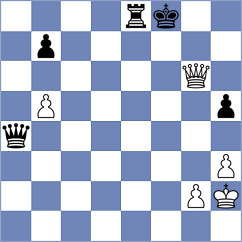 Lalith - Gunnarsson (Chess.com INT, 2018)