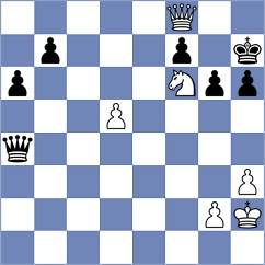 Slizunkov - Musovic (Chess.com INT, 2020)