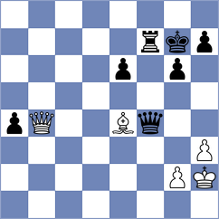 Andreev - Kosteniuk (chess.com INT, 2024)