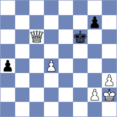 Yushko - Shymanskyi (chess.com INT, 2025)