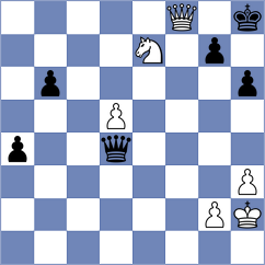 Gumularz - Ambartsumian (chess.com INT, 2025)
