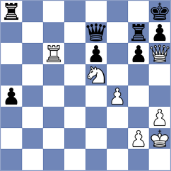 Perez Gormaz - Janaszak (chess.com INT, 2024)