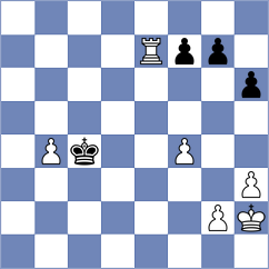 Baymani - Mohammadi Azar (Chess.com INT, 2021)