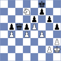 Niemann - Rohit (Chess.com INT, 2020)