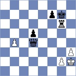 Olhovik - Hernandez Leon (chess.com INT, 2025)