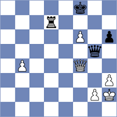 Nitish - Sanal (chess.com INT, 2025)