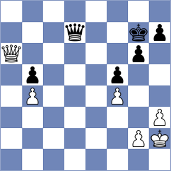 Benitez Lozano - Reyes Bautista (Pachuca MEX, 2024)