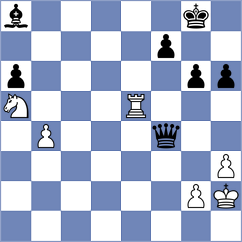 Cruz - Knox (lichess.org INT, 2022)