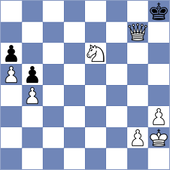 Mkrtchian - Mendoza (Chess.com INT, 2021)