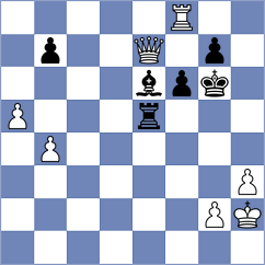 Yurtseven - Orshonova (chess.com INT, 2025)