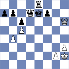 Roman Gimeno - Hernando Garcia (Zaragoza, 2001)