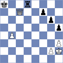 Heinemann - Hughes (chess.com INT, 2022)