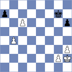 Avramidou - Kotepalli (chess.com INT, 2025)