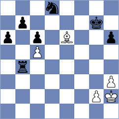 Petrova - Kucuksari (chess.com INT, 2023)