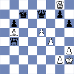 Wang - Wang Yue (Hohhot CHN, 2024)