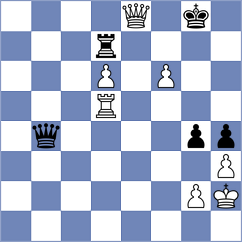 Zhang - Hong (Tianjin CHN, 2024)