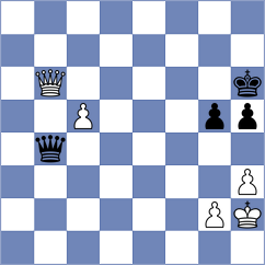Schindler - Mossakowski (Binz, 1995)