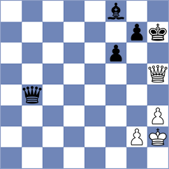 Kambrath - Rothuis (chess.com INT, 2025)