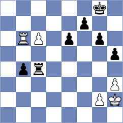 Shankland - Sindarov (chess.com INT, 2025)