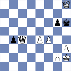 Goryachkina - Aaron (chess.com INT, 2025)