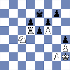 Prudente - Jaiswal (Chess.com INT, 2021)