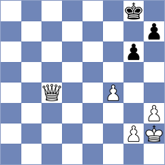 Subervi - Negron Lizarazo (chess.com INT, 2025)
