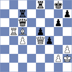 Lopez - Montilla (Medellin COL, 2024)