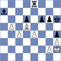 Dong Bao Nghia - Oro (chess.com INT, 2025)