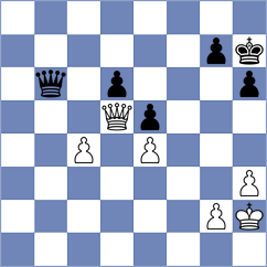 Villafane Gomez - Dmitrenko (chess.com INT, 2023)