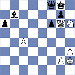 Khanjani - Farzollahi (Chess.com INT, 2021)