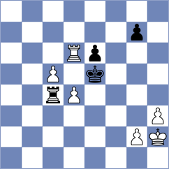 Perez - Garcia Gil (Barcelona, 1995)