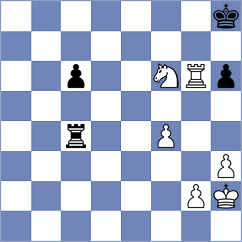 Garbuz - Alahakoon (chess.com INT, 2024)
