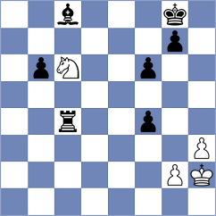Boshra - Park (chess.com INT, 2025)