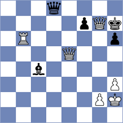 Gurgenidze - Rodriguez Santaella (lichess.org INT, 2022)