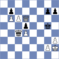 Kozak - Timerkhanov (chess.com INT, 2025)