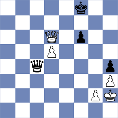 Frigderi - Jazzled (Playchess.com INT, 2006)