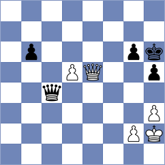 Zacarias Martinez - Ohanyan (Chess.com INT, 2020)