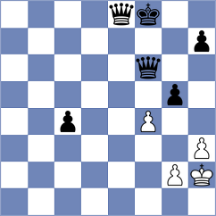 Costachi - Vokhidov (chess.com INT, 2023)