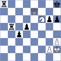 Hossam Mohamed - Mizzi (chess.com INT, 2025)