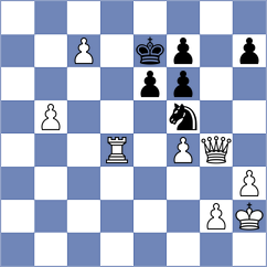 Manukyan - Mujumdar (Chess.com INT, 2020)