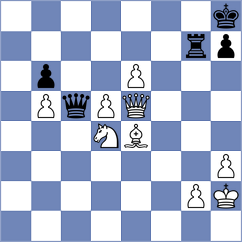 Obradovic - Urosevic (Serbia, 2007)