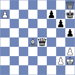 Zeydan - Cansun (chess.com INT, 2024)