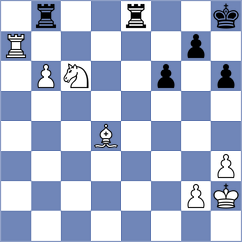 Lupulescu - Vasquez Schroeder (chess.com INT, 2024)