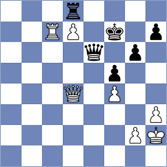 Nadera - Grahn (chess.com INT, 2024)