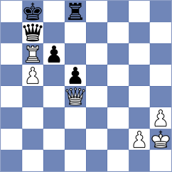 Roldan Luna - Vinolas Anglada (chess.com INT, 2025)
