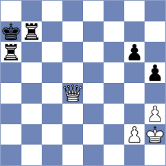 Adamia - Manafov (Lichess.org INT, 2020)