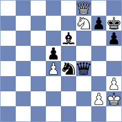 Quirke - Mejias Nunez (chess.com INT, 2023)