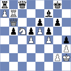 Leiva Rodriguez - Ji (Chess.com INT, 2021)
