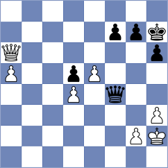 Csonka - Kim (chess.com INT, 2025)