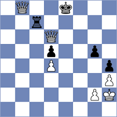 Sailer - Belenkaya (chess.com INT, 2021)